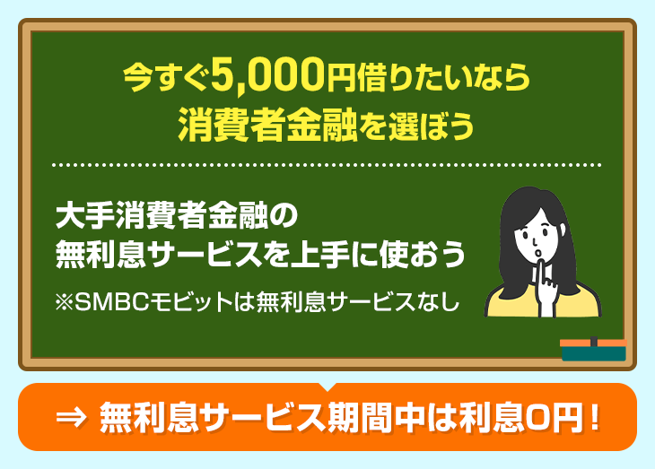 今すぐ5000円借りたいなら消費者金融を選ぶ