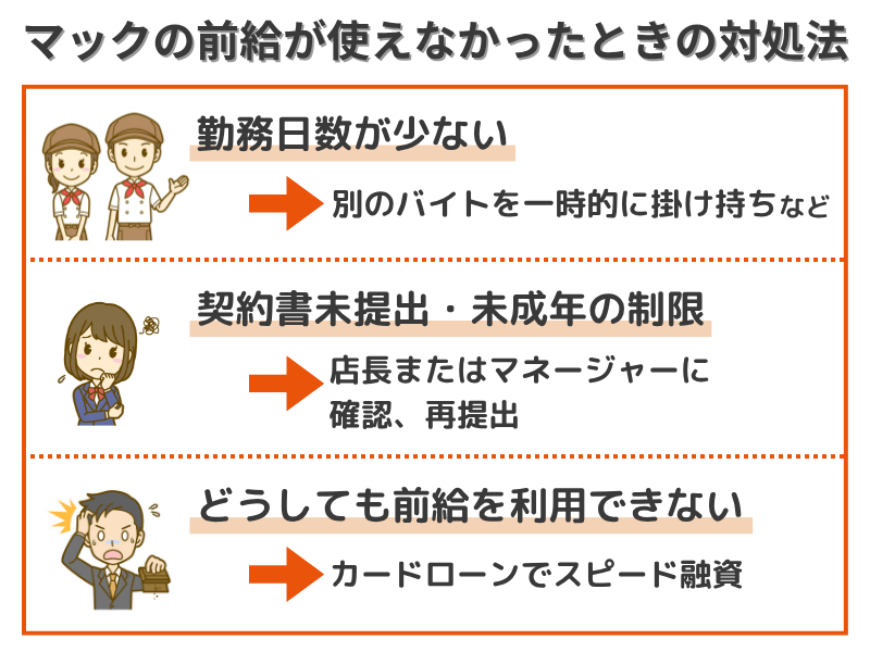 マック-前給-使えない-対処法