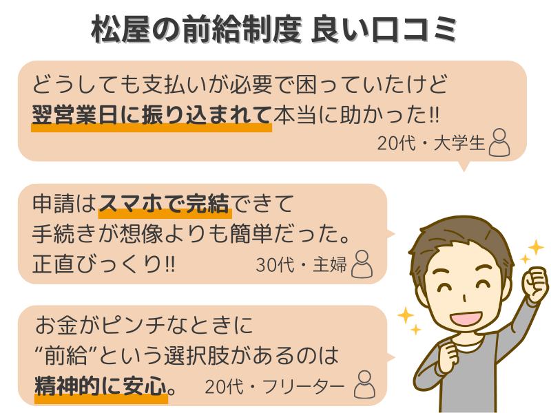 松屋-前給制度-良い-口コミ