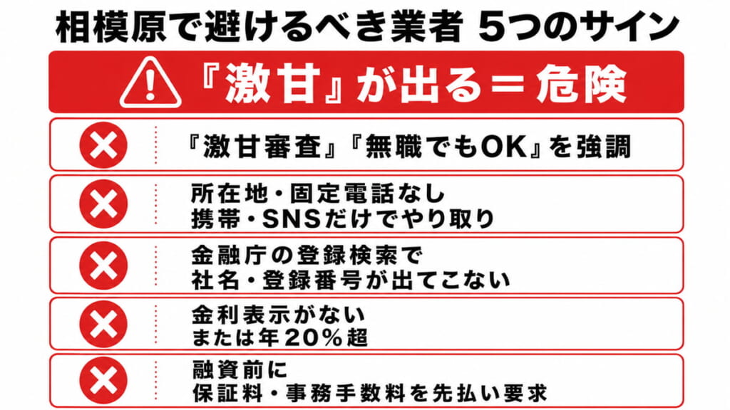 相模原で避けるべき違法業者を見抜く5つのサインのチェックリスト