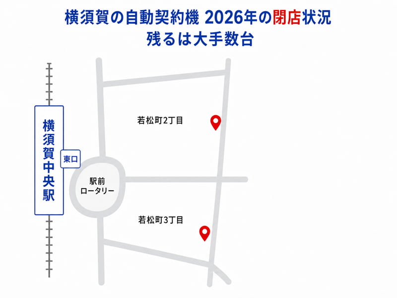 横須賀中央駅前の大手消費者金融自動契約機の2026年閉店状況と大手数台が残ることを示す地図